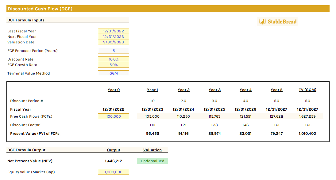 Complete Conventional Dcf | Stablebread A Screen Shot Of A Financial Calculator Displaying Mid-Year Convention Calculations.