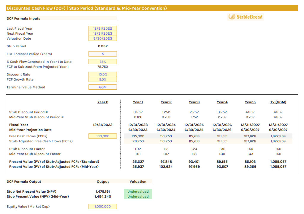 Dcf Stub Period Standard Mid Year Convention 2 | Stablebread A Screen Shot Of A Spreadsheet Demonstrating The Application Of The Mid-Year Convention In Discounted Cash Flow Models.
